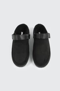 Faux Sheepskin Mules